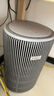 飞利浦（PHILIPS）空气净化器滤网滤芯官方正品 FY4200/00 适用于飞利浦空气净化器AC4228/KJ540F-D28/D29【配件】 实拍图