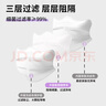 劲度（JINDU）医用外科口罩夏季薄款透气一次性独立包装防过敏防晒蝶形成人男女 实拍图