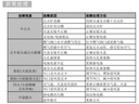 好尔凳子家用小板登客厅卧室换鞋凳防滑塑料凳子脚踏矮凳北欧粉1个装 实拍图