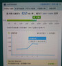 Tenda腾达 usb无线网卡wifi6 智能免驱无限 无线网卡台式机专用 wifi接收器 高增益天线 无线wifi发射 实拍图