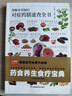 【自营包邮】图解本草纲目对症药膳速查全书+图解本草纲目药茶养生速查全书套装（全2册） 实拍图
