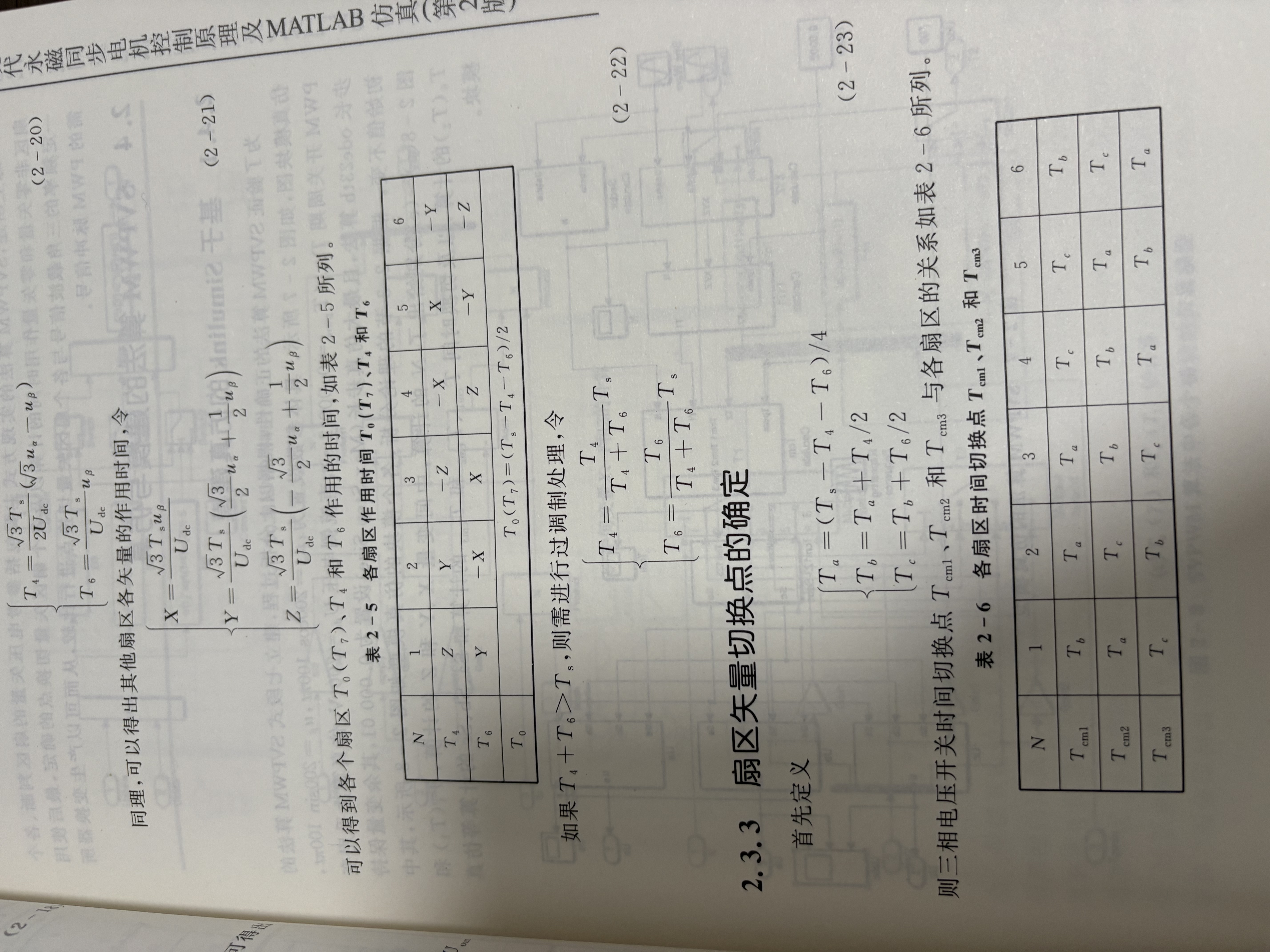 现代永磁同步电机控制原理及MATLAB仿真（第2版）（本科.研究生教材） 实拍图