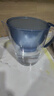碧然德（BRITA） 过滤净水器 家用滤水壶 净水壶 海洋系列 3.5L蓝色 一壶六芯装 环保加固包装 实拍图