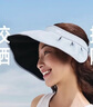 蕉下（beneunder）遮阳帽子女黑胶贝壳防晒帽男太阳帽便携空顶帽大帽檐全脸遮阳 蓝 实拍图