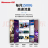 纽曼随身wifi可移动无线wifi免插卡网卡随行便携式4g无限路由器车载USB上网宝全国通用流量2026款 实拍图