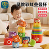 sanita-denti韩国进口莎卡婴儿牙膏50g 宝宝婴幼儿童无氟0-3岁吞咽非食品 实拍图