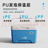 Ice trip母乳保温箱冷藏保鲜户外保热饭菜8L 实拍图
