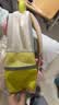 阳光8点幼儿园书包大班男孩女孩2-6周岁防丢失轻便透气儿童小背包出游 实拍图
