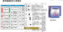 嘉实多（Castrol）极护智E版单次小保养卡5W-40 SP 7L 含机油+机滤+工时 汽车保养 实拍图