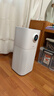 美的（Midea）【母婴级】空气净化器鼻炎家用除甲醛除烟味异味过敏原柳絮花粉空气净化机森林家L1 Lite 实拍图