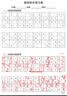 万孚34026刹车片后片刹车皮适用马自达阿特兹CX-4 实拍图