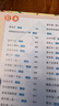 精装硬壳】唐诗三百首3-6岁幼儿注音完整版 儿童国学启蒙经典美绘本0-1-3岁扫码有声伴读 小学生必背古诗词300首一二年级课外阅读必读书籍寒暑假期读物老师推荐书单 幼儿园认识字睡前故事翻翻书 晒单实拍图
