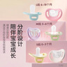 贝亲（Pigeon）萌柔伙伴系列硅橡胶安抚奶嘴 6-18月 L号（樱花粉）N1040 实拍图