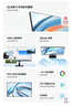 小米（MI）REDMI 23.8英寸显示器 144Hz IPS技术 专业级色准 低蓝光 电竞电脑办公显示器显示屏 A24 2026款 实拍图