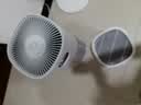 美的（Midea）【母婴认证加湿器】价保618空气净化器一体鼻炎家用除甲醛除烟味除异味过敏原空气净化机RX400pro 实拍图