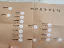 明朝那些事儿正版全套9册增补版+显微镜下的大明马伯庸 10本 当年明月编 大明朝历史明史书籍 可搭配历史文学万历十五年资治通鉴历史的温度三国演义大明王朝1566 实拍图