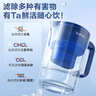 苏泊尔（SUPOR） 过滤净水器 家用滤水壶 自来水过滤器净水壶家用厨房净水器滤水器J-UF03 一壶五芯蓝 实拍图
