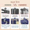 妙馨思无纺布搬家打包编织袋子行李包棉被子手提收纳袋神器103L3只 实拍图
