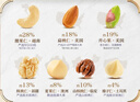 三只松鼠高端铂萃每日坚果纯坚果750g/30袋 零食礼包开心果 团购送礼 实拍图