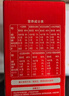 十月稻田 每日膳食谷物粥料 3斤(75g*20袋) 早餐粥米五谷杂粮礼盒团购福利 实拍图