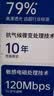强生汽车贴膜隔热膜领域前挡风玻璃膜汽车玻璃膜车窗膜汽车膜隔热防爆防晒太阳膜玻璃隐私贴膜包施工 实拍图