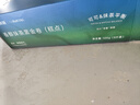 鲜京采the Roll'ING联名 黑金抹茶瑞士卷 500g/8片冰淇淋蛋糕面包甜品 实拍图