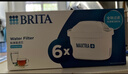 碧然德（BRITA） 家用滤水壶 净水壶滤芯 Maxtra 多效滤芯 6枚装 实拍图