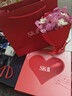 SK-II神仙水230ml小灯泡30ml化妆品全套护肤品套装礼盒sk2生日礼物女士 实拍图