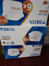 碧然德（BRITA）家用净水壶 滤水壶滤芯 MAXTRA+LE 去水垢专家滤芯 6枚装 实拍图
