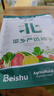 北蔬 蔬菜种子种苗大全生菜香菜菠菜春季阳台菜籽 6种叶菜类蔬菜种子 实拍图