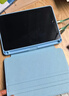 智思慧 适用Apple iPad mini第五/四代保护套7.9英寸 苹果平板mini5/4旋转支撑透明壳硅胶全包皮套 蓝色 实拍图