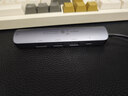 绿联Type-C扩展坞HDMI拓展坞USB分线器4K60Hz投屏网口转换器网线转接头适用苹果MacBook Air/华为联想 实拍图