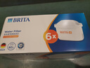 碧然德（BRITA）家用净水壶 滤水壶滤芯 MAXTRA+LE 去水垢专家滤芯 6枚装 实拍图