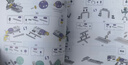 科学罐头（Science  can）魔法药水实验室生日女孩手工diy材料玩具6-10岁六一节儿童礼物 实拍图