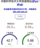 中兴5G CPE移动插卡路由器 WIFI6极速上网可插卡四千兆网口全网通 中兴MC888S（白色）+联通5G体验卡 实拍图