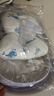 世纪宝贝（babyhood）小鳄鱼儿童浴盆 婴儿洗澡盆宝宝折叠澡盆配浴垫 电子感温 实拍图