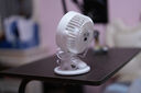 索尼（SONY）【摄影摄像2年意外维修套装】FE 50mm F1.4 GM 全画幅大光圈定焦G大师镜头 人像摄影(SEL50F14GM) 实拍图