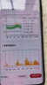 三诺爱看动态血糖仪经典款手指免扎针免采血15天持续血糖监测仪i3 1盒 实拍图