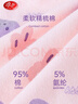 浪莎（LangSha）儿童内裤女童内裤中大童5A抑菌内裤宝宝青少年平角短裤6条装 120 实拍图