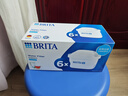 碧然德（BRITA） 家用滤水壶 净水壶滤芯 Maxtra 多效滤芯 6枚装 实拍图