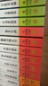 动物小说大王沈石溪品藏书系新版（橙蓝特辑套装共12册）儿童文学故事书课外读物小学生课外阅读正版套装  实拍图