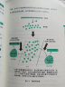 饮食术日本科学饮食教科书 牧田善二 控糖减脂养生保健健康书籍 实拍图
