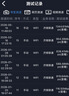 小米（MI）路由器BE7200Pro 【小米手机上网搭档】 WiFi7 全2.5GE网口 智能中枢网关 旗舰级芯片 家用路由器 实拍图