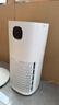 美的（Midea）【除甲醛花粉】R8空气净化器价保618加湿一体鼻炎家用甲醛数显除烟味异味过敏原吸猫毛空气净化机 实拍图