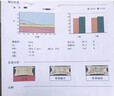 钙尔奇孕妇钙片升级mini紫钙 特添1600IU维生素d3锌镁锰铜微量元素150粒 【添加1600IU维D】孕妇钙 150粒*1瓶 实拍图