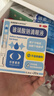 莎普爱思玻璃酸钠滴眼液0.1%*0.4ml*20支 人工泪液眼药水缓解疲劳熬夜玩手机眼干眼涩 非处方药 实拍图
