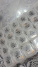 神度 枸橼酸西地那非片 25mg*24片*2盒装 实拍图