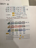 爱普生（EPSON）【6代新品】L3351墨仓式彩色打印机 微信打印/无线连接 家用AI学习打印机（打印、复印、扫描） 实拍图