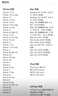 Apple/苹果 lightning闪电转usb充电线-1米 手机数据线 旗舰店原装苹果iphone14/13promax充电线 实拍图