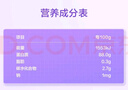 京东京造轻量小背包10L升级版2.0 双肩男女学生书包运动旅行 海蓝 实拍图